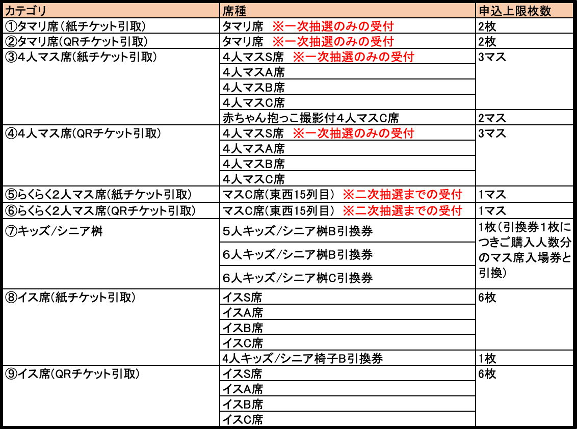 九月場所チケット先行抽選について | 大相撲公式ファンクラブ