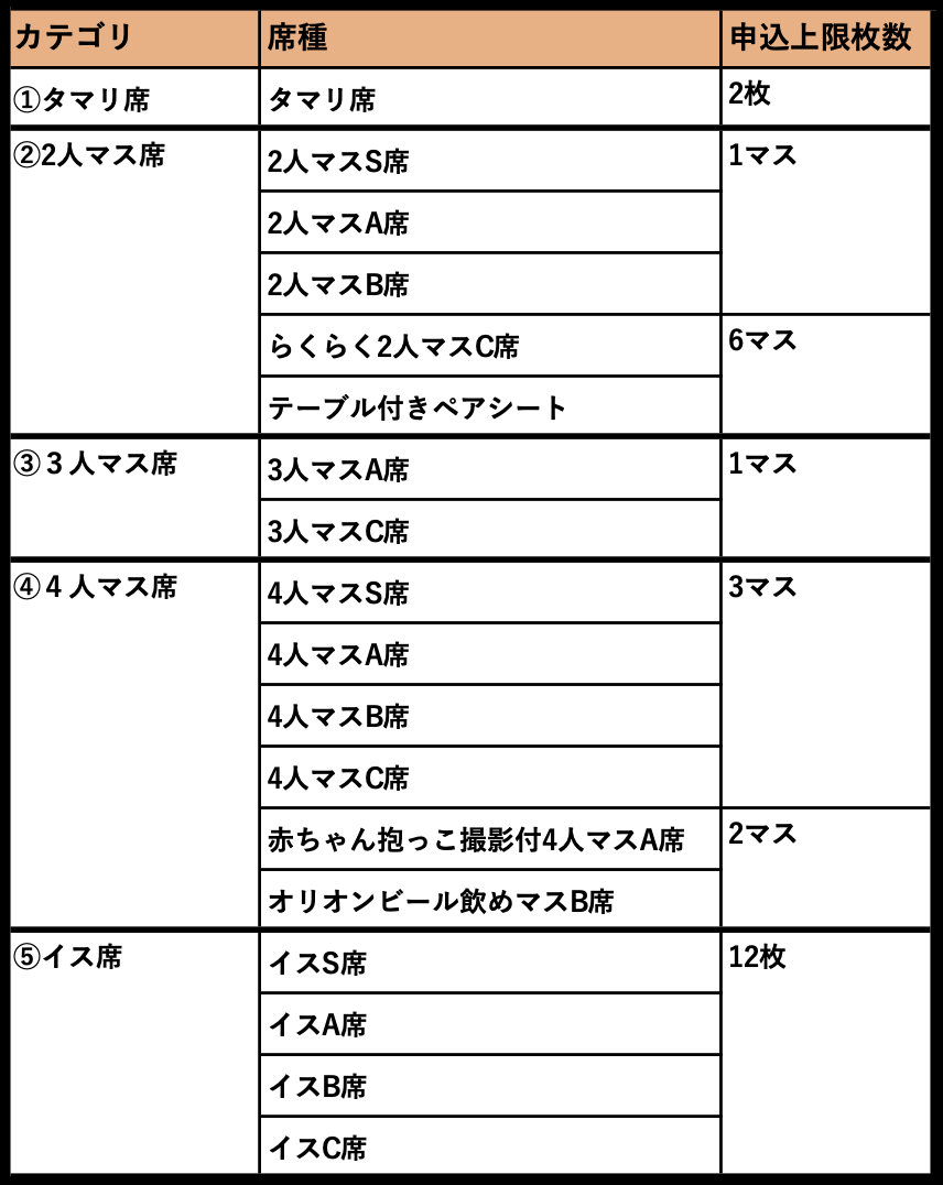 十一月場所チケット先行抽選について | 大相撲公式ファンクラブ 十一月場所チケット先行抽選について | 大相撲公式ファンクラブ